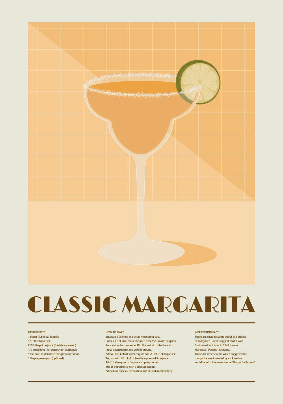 Klasický koktejl Margarita, Recept Art Plakát