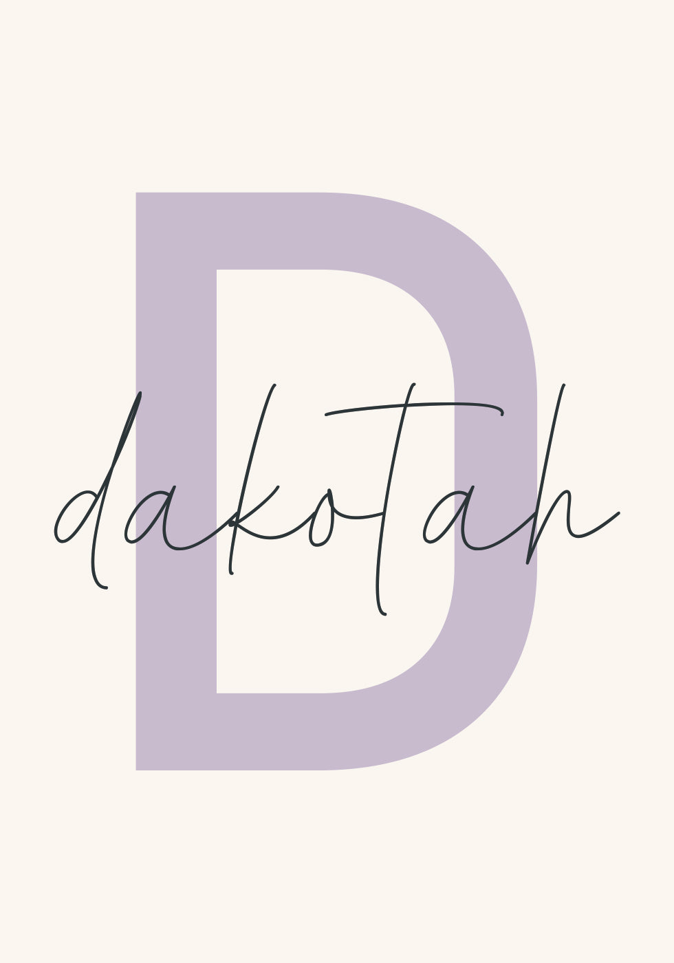 Vlastní plakát s počátečním jménem